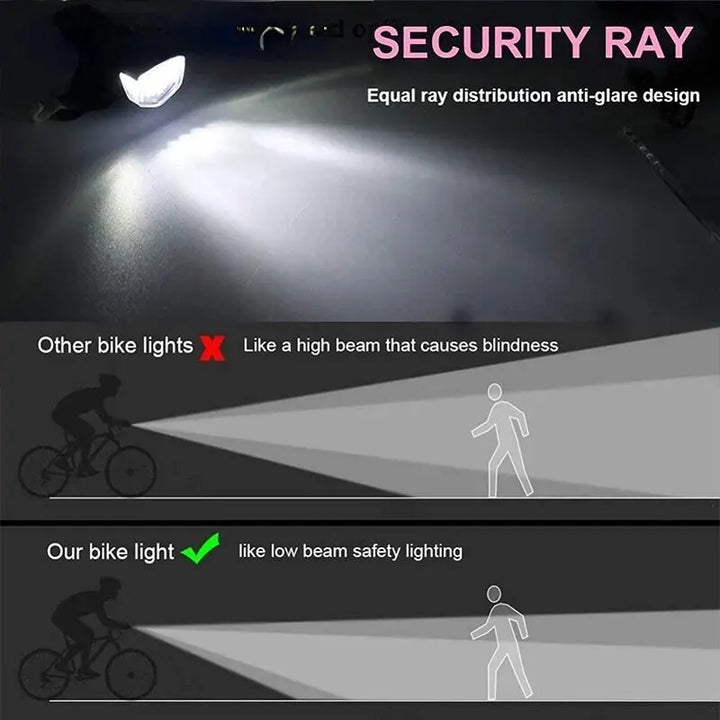 MTB Bike Front Lights USB LED Rechargeable Waterproof Mountain Bike Headlight Bicycle Safety Warning Light Cycling Accessories